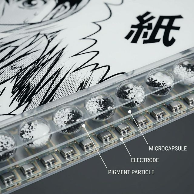 Macro shot of e-ink pixels